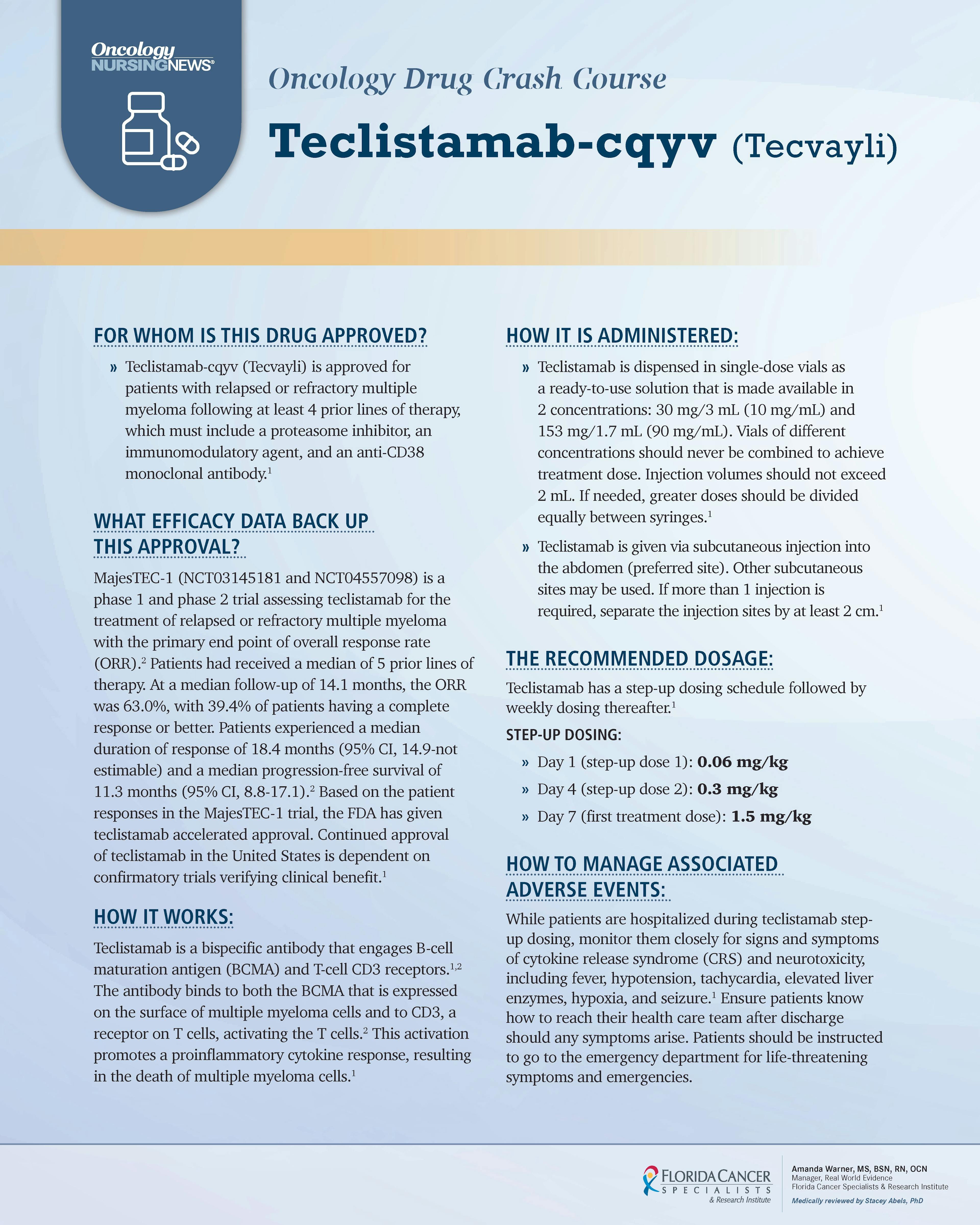 Oncology Drug Crash Course: Teclistamab-cqyv (Tecvayli)