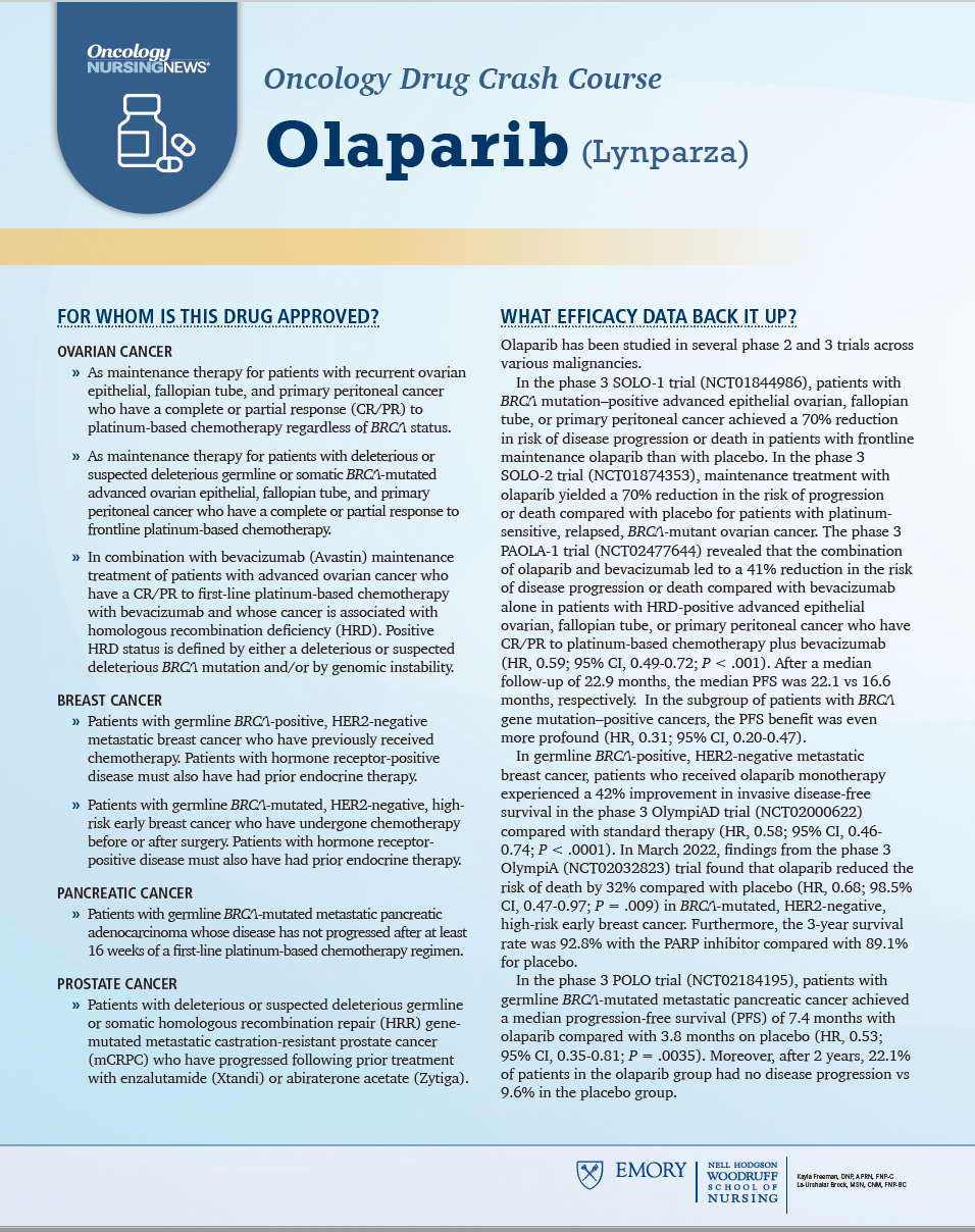 Oncology Drug Crash Course: Olaparib (Lynparza)