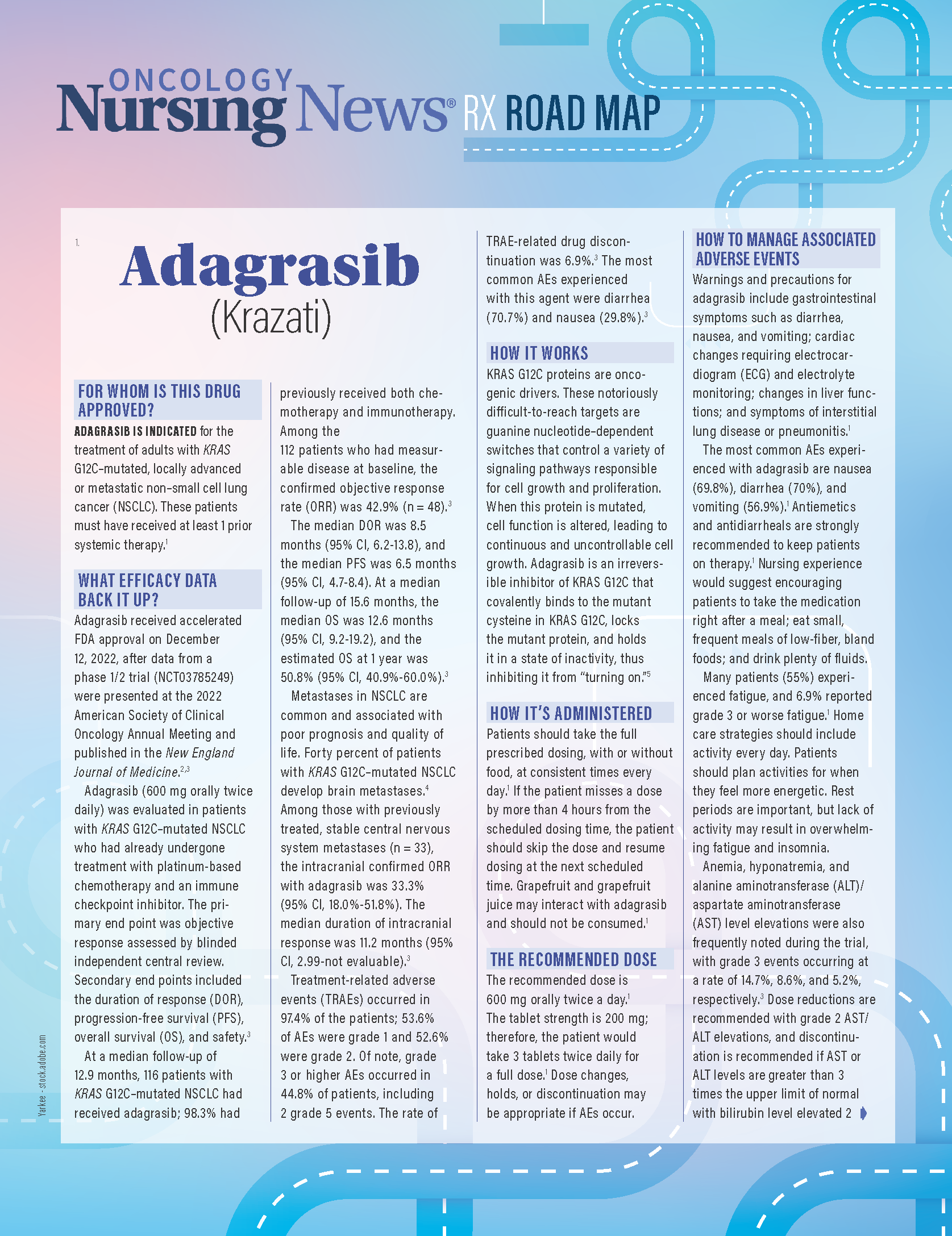 Rx Road Map: Adagrasib (Krazati)
